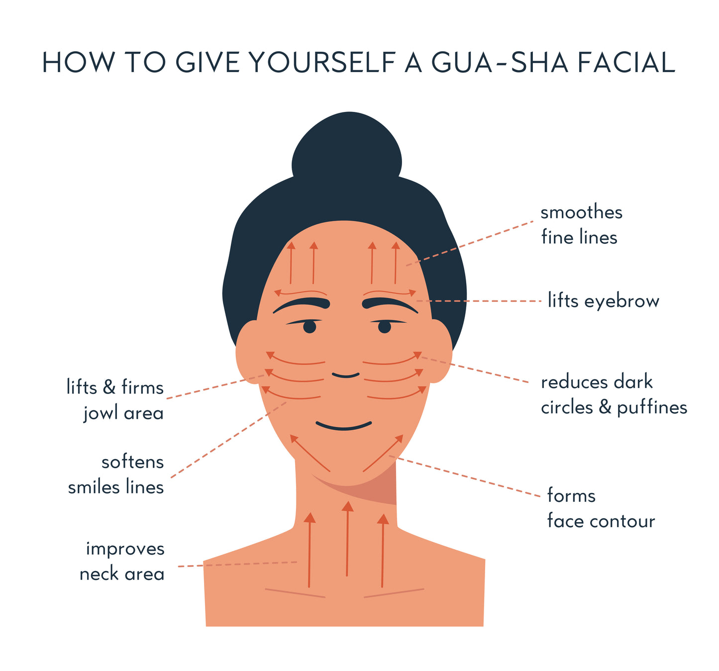 Gua Sha Tool